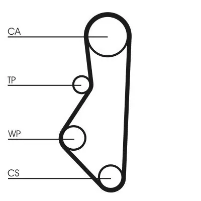 Bestseller Pasek rozrządu CONTINENTAL CTAM CON CT533