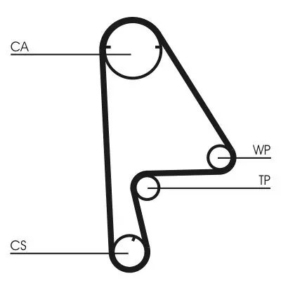 Bezpieczne zakupy Pompa wodna + zestaw paska rozrządu CONTINENTAL CTAM CON CT862WP1